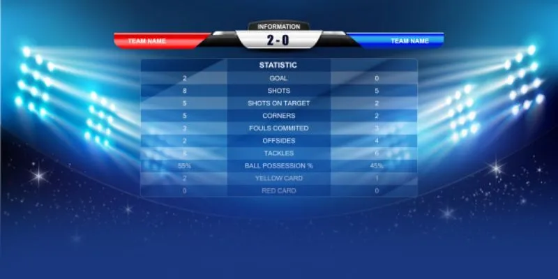 phan tich ty so cuoi cung bia